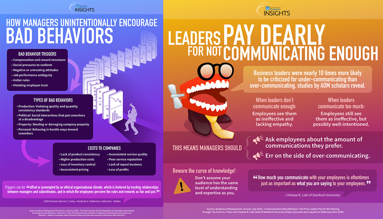 AOM Infographics